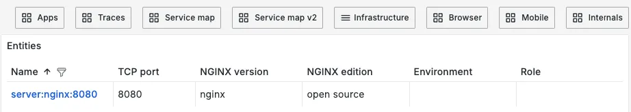 nginx